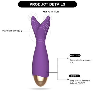145.5*35*35mm Vibrators van de Vibrator de Krachtige Clitoral van Hoge Frequentieclit voor Vrouwen