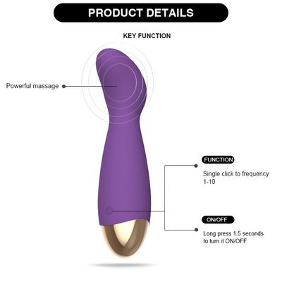 De Vibrator van Dildo van de clitorisvagina voor Speelgoed van het Vrouwen het Navulbare Volwassen Geslacht