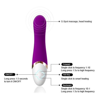 In het groot Elektrisch Lichaam het Verwarmen Volwassen het Geslachtsspeelgoed van Vibratormassager