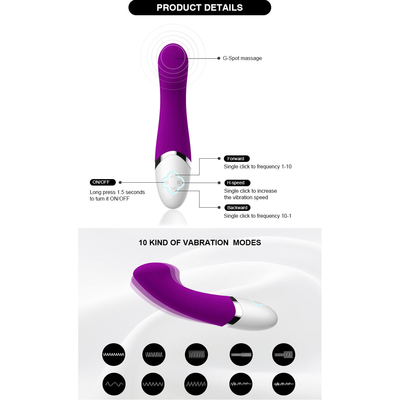 Pussy van de Vlekdildo van G van de Vrouweng Draadloos Waterdicht van de de Vlekvibrator het Geslachtsstuk speelgoed