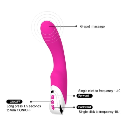 Stilte 10 het Konijnvibrator van Snelheids Realistische Anale Dildo voor Vrouwenvagina