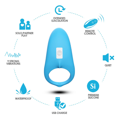 Flexibele 3.7V-van de de Ringsipx7 Penis van de Vibratorhaan Ejaculation van de de Vibratorvertraging voor de Mens